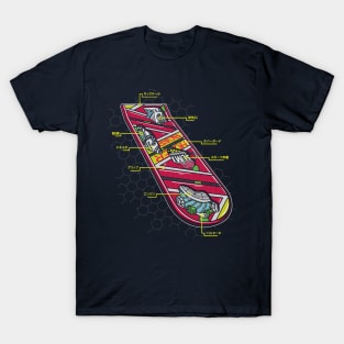 2015 Hoverboard Anatomy T-Shirt